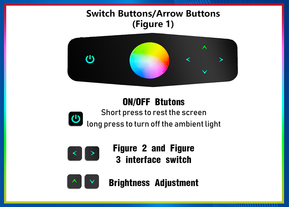 Upgrade Symphony Led Car Inter - Led Interior Ambient Light avaliação e preço