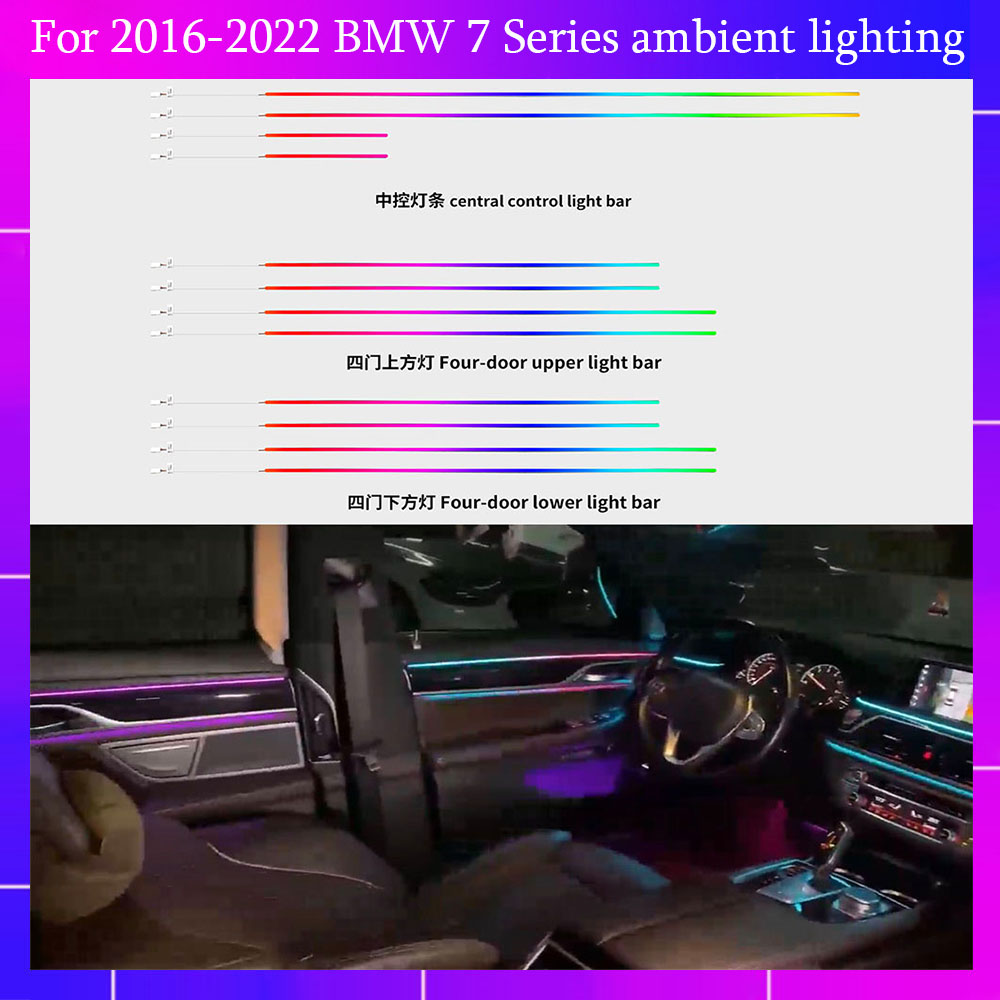 Ambient Lighting Kit for BMW 2 - Led Interior Ambient Light avaliação e preço