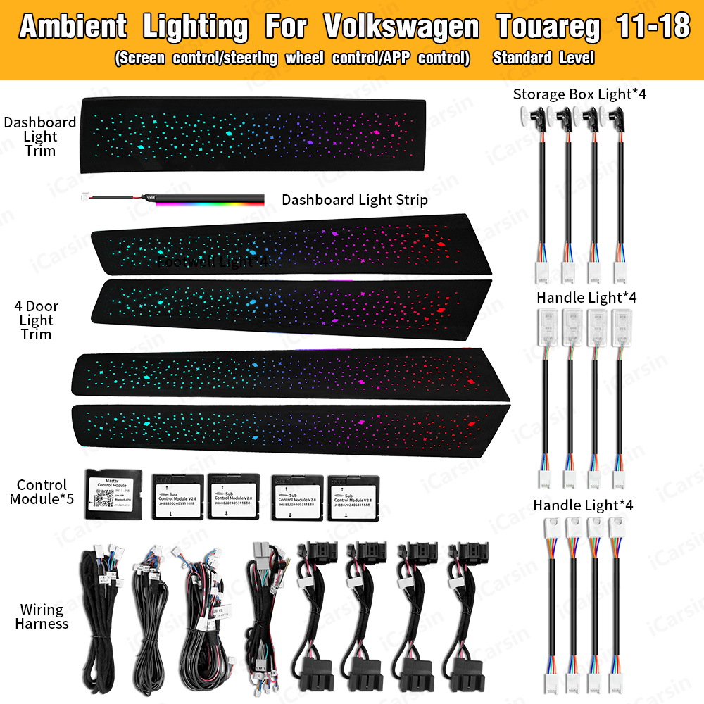 ICarsin Upgrade Symphony LED C - Led Interior Ambient Light avaliação e preço