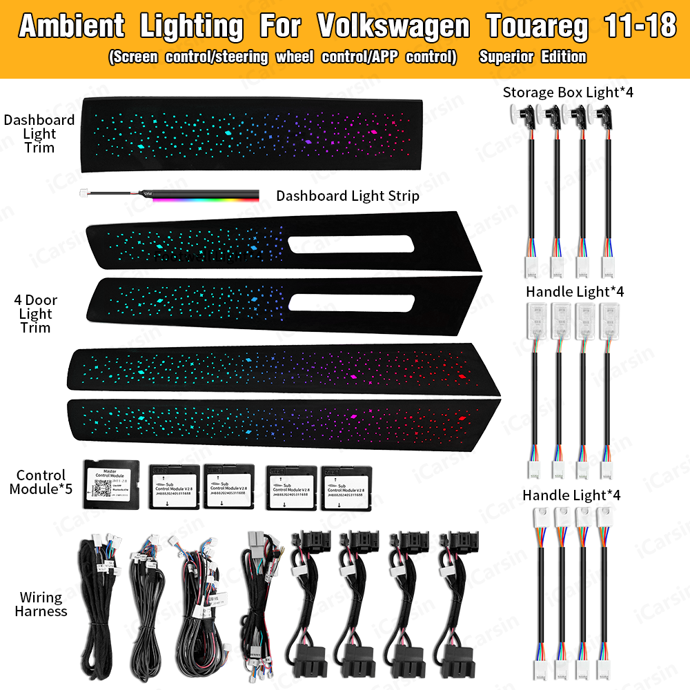 ICarsin Upgrade Symphony LED C - Led Interior Ambient Light avaliação e preço